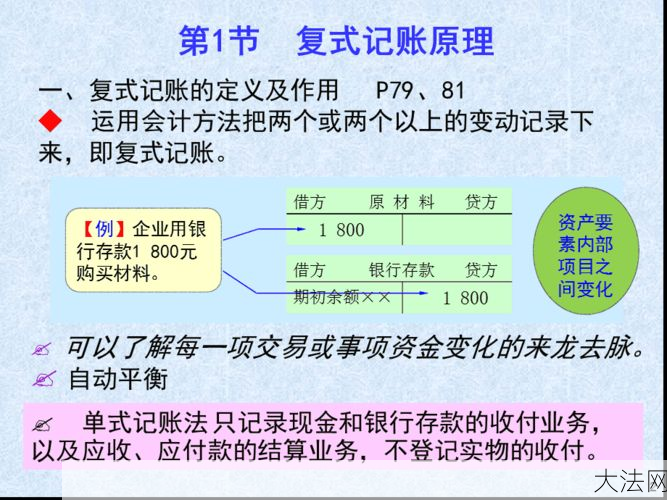 复式记账法如何运用？有哪些优点？-大法网