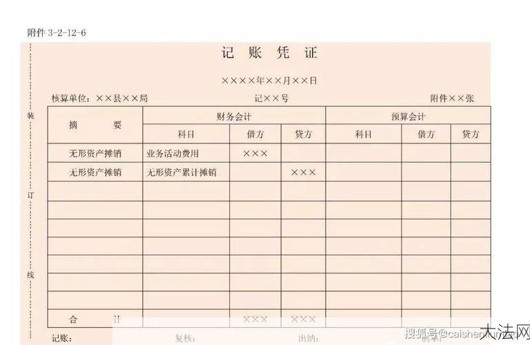 凭证类型有哪些？在财务管理中的作用是什么？-大法网