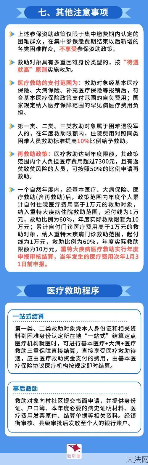 农村医疗保险政策有哪些？如何参保？-大法网