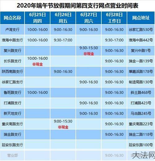 端午节银行放假吗？放假安排是怎样的？-大法网