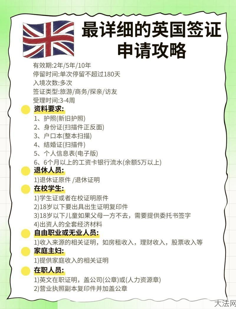 英国商务签证材料有哪些？申请流程是怎样的？-大法网