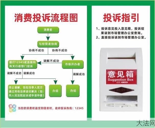 消费者投诉渠道有哪些？如何有效进行消费者投诉？-大法网