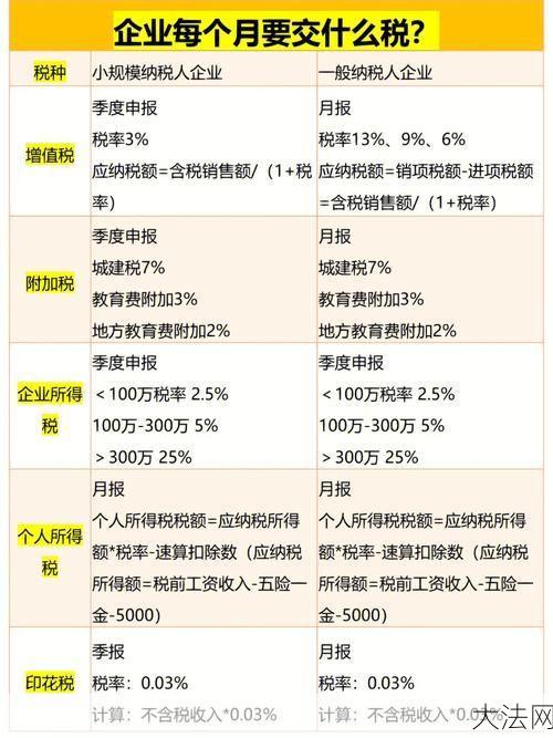 为什么要交税？税收对国家和个人有何意义？-大法网