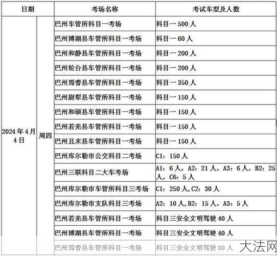 苏州车辆管理所地址在哪里？可以办理哪些业务？-大法网