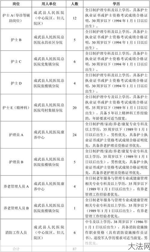 菏泽人事局招聘信息，如何及时获取？-大法网