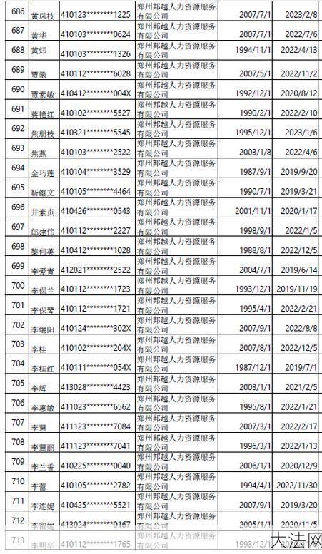 服刑人员养老保险问题，如何妥善解决？-大法网