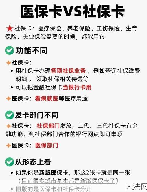 社保卡和医保卡如何使用？有哪些区别？-大法网