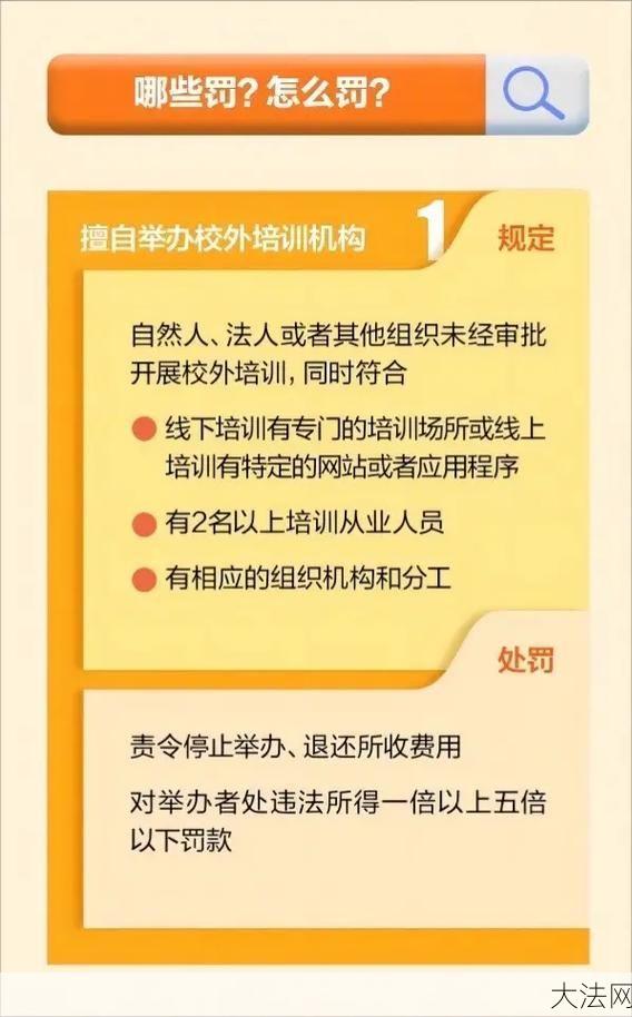 违规操作会受到哪些处罚？如何避免违规行为？-大法网