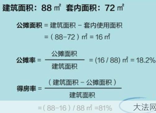 公摊面积计算公式是什么？如何影响房屋买卖？-大法网