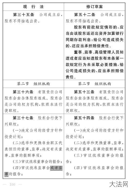 公司法全文哪里可以查？有哪些核心内容？-大法网