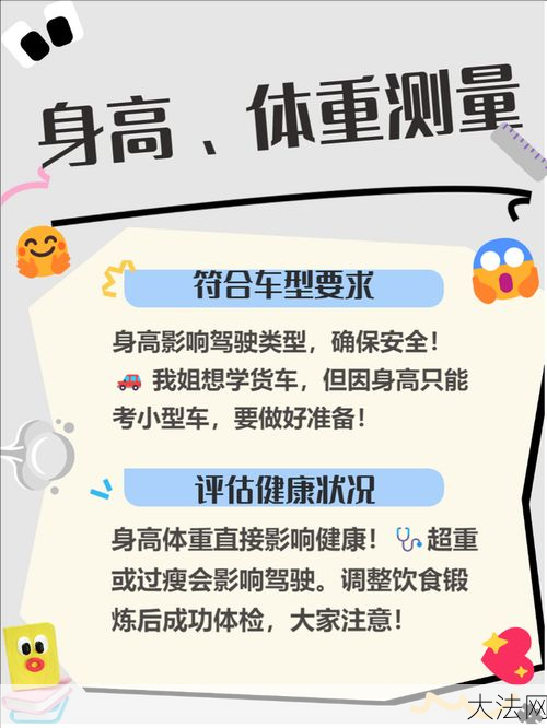 考驾照体检项目有哪些？如何确保体检通过？-大法网