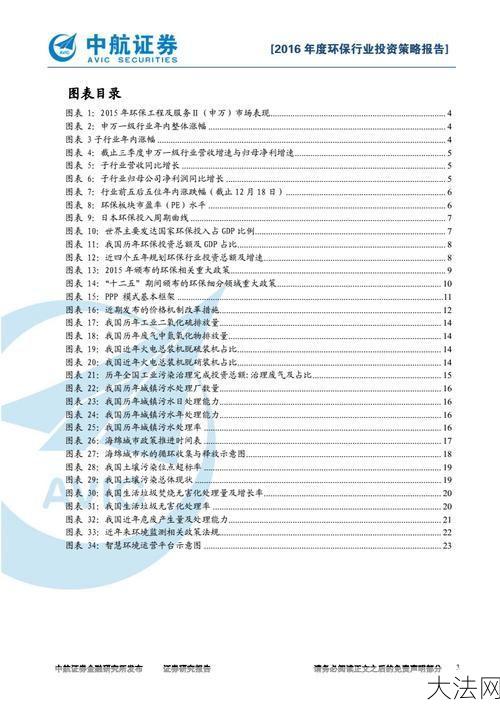 环保行业项目有哪些投资机会？如何把握？-大法网