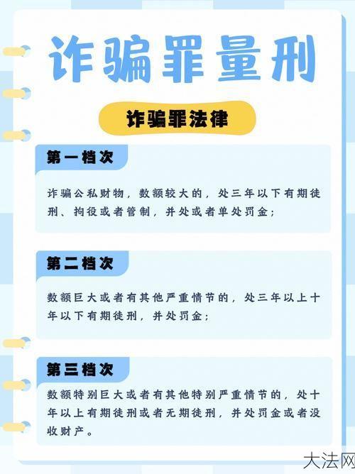 诈骗罪量刑标准是怎样的？如何防范诈骗？-大法网