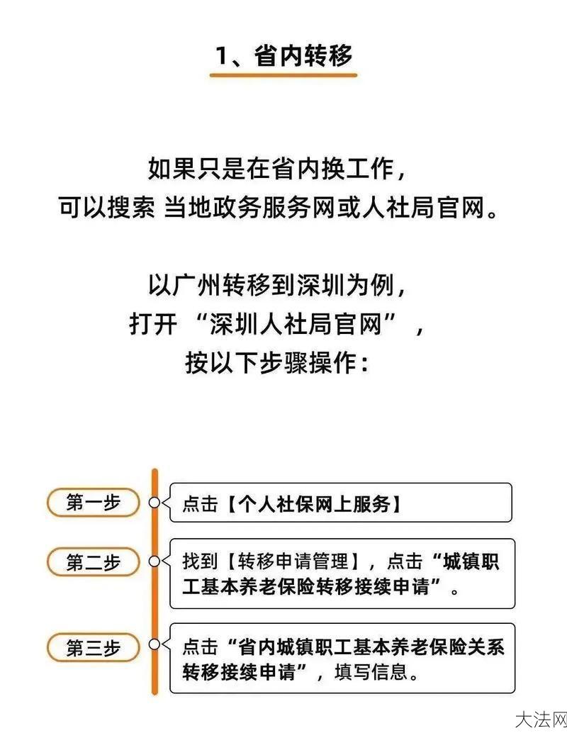 社保跨省转移流程是怎样的？如何顺利进行？-大法网