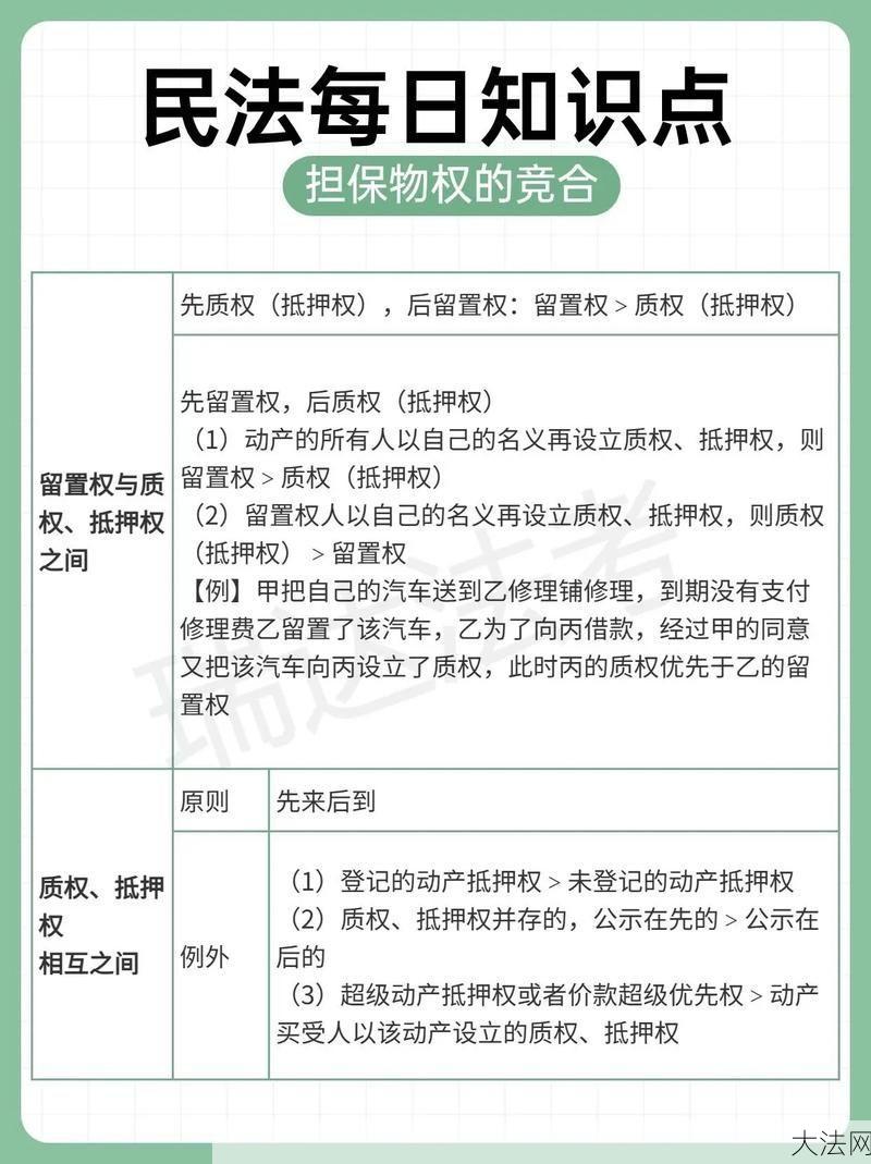 担保物权具体指什么？在法律上有哪些规定？-大法网