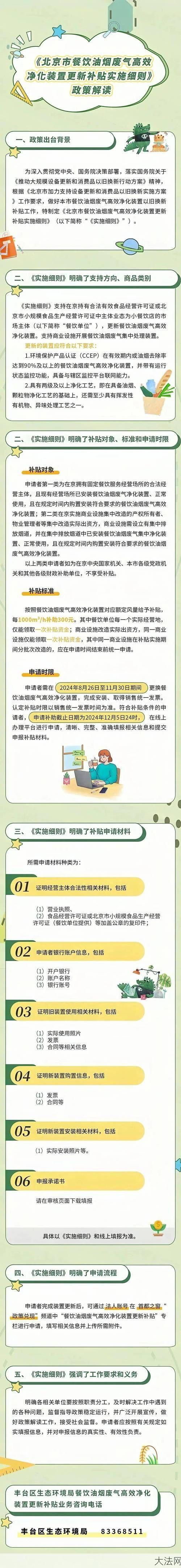 北京市住房补贴政策有哪些？如何申请？-大法网