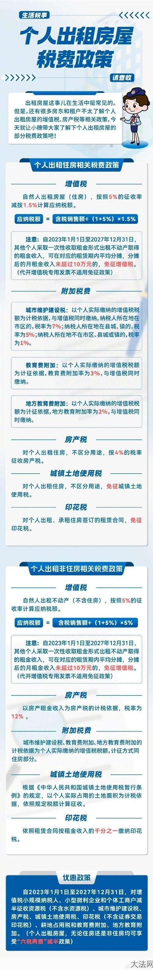 出租房屋房产税如何计算？有哪些优惠政策？-大法网