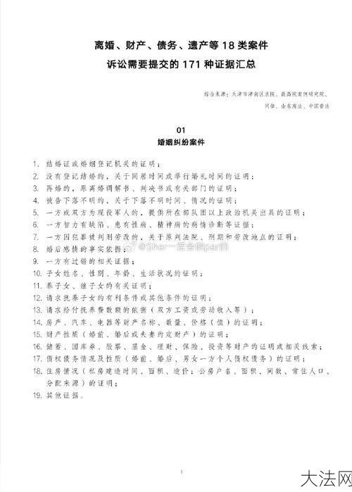 民事诉讼中证据规则有哪些？如何正确运用？-大法网