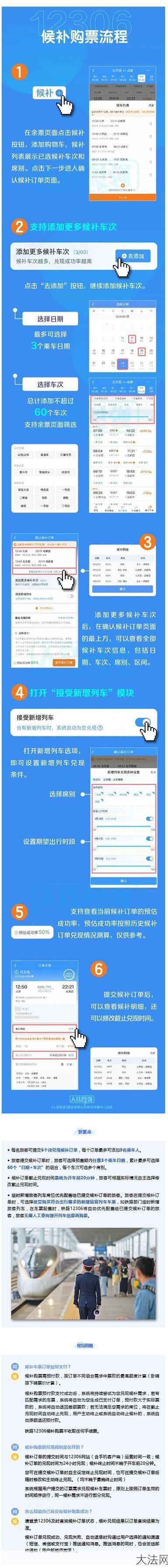 余票查询应该注意什么？怎样避免买不到票的情况？-大法网