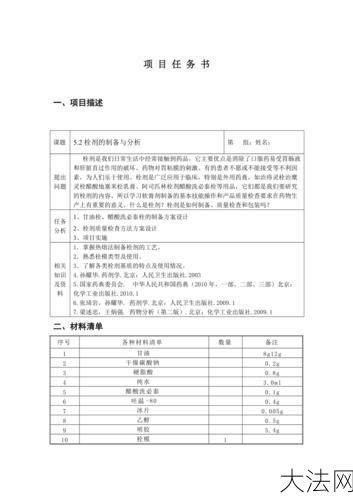 栓剂的制备方法是什么？制备过程中有哪些难点？-大法网