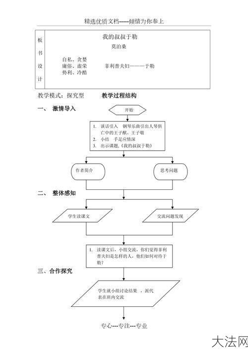 假如教学设计怎么做？有哪些教学设计方法？-大法网