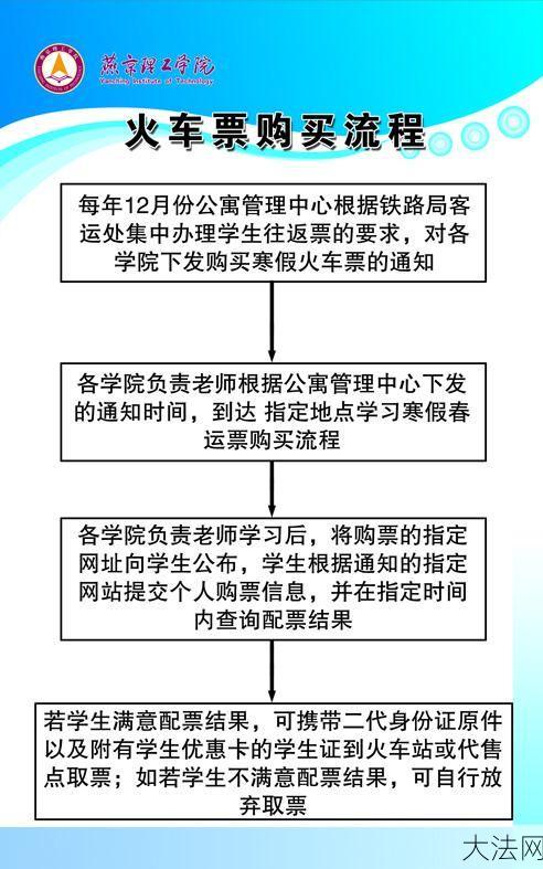 火车票实名制购票流程是怎样的？有哪些变化？-大法网