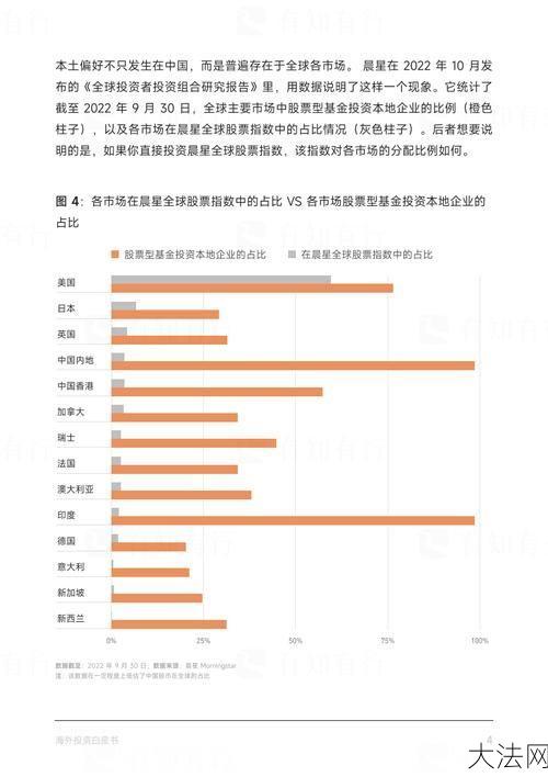 个人境外投资有什么风险？如何规避？-大法网