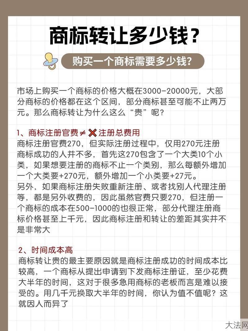 注册商标要多少钱？费用是如何计算的？-大法网