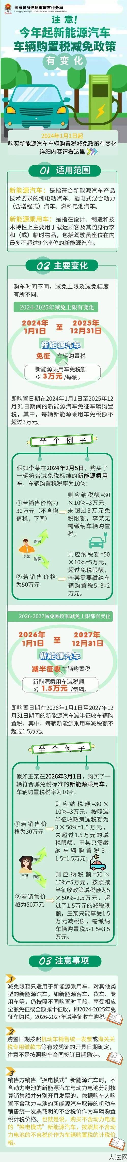 小排量汽车购置税减免政策有哪些？-大法网