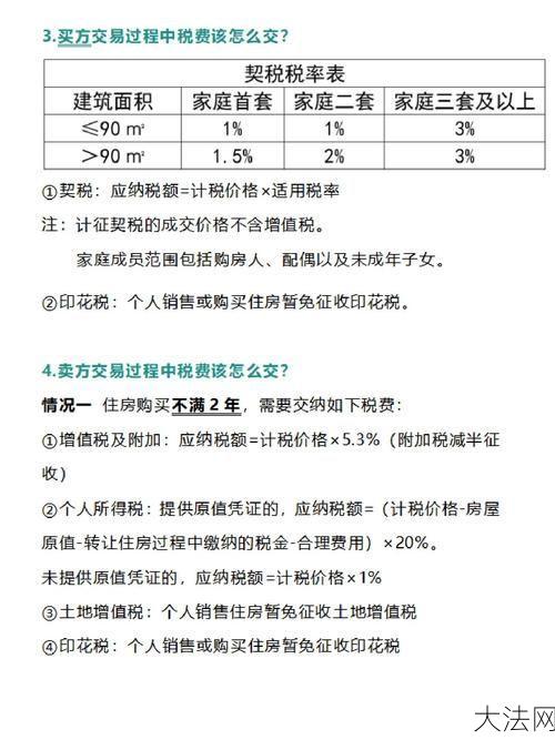 改善性住房如何界定？有哪些税费优惠政策？-大法网