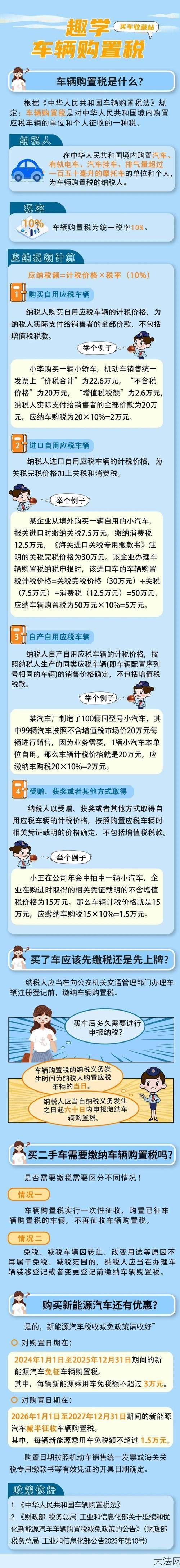 车辆购置税在哪里交？-大法网