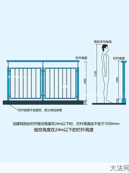 护栏的高度标准是多少？-大法网