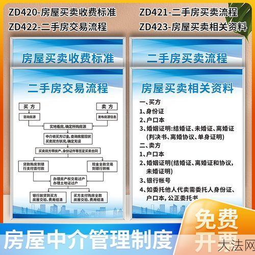 东莞二手房交易需要支付哪些费用？如何降低交易成本？-大法网