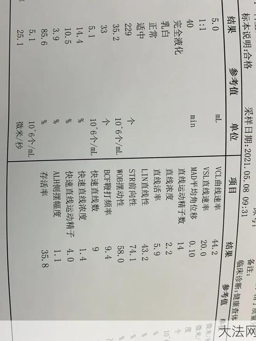 精斑检测准确率有多高？在法律案件中如何应用？-大法网