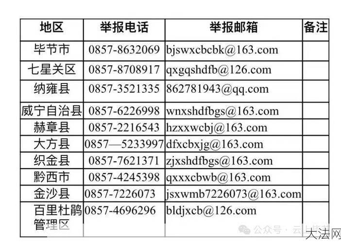 扫黄打非举报电话是多少？举报流程是怎样的？-大法网