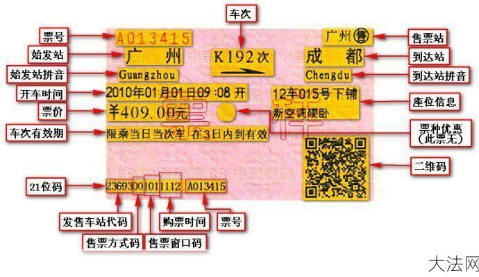 假火车票为何不能使用？如何识别真假车票？-大法网