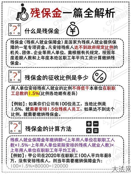 残保金如何计算？企业应如何缴纳？-大法网