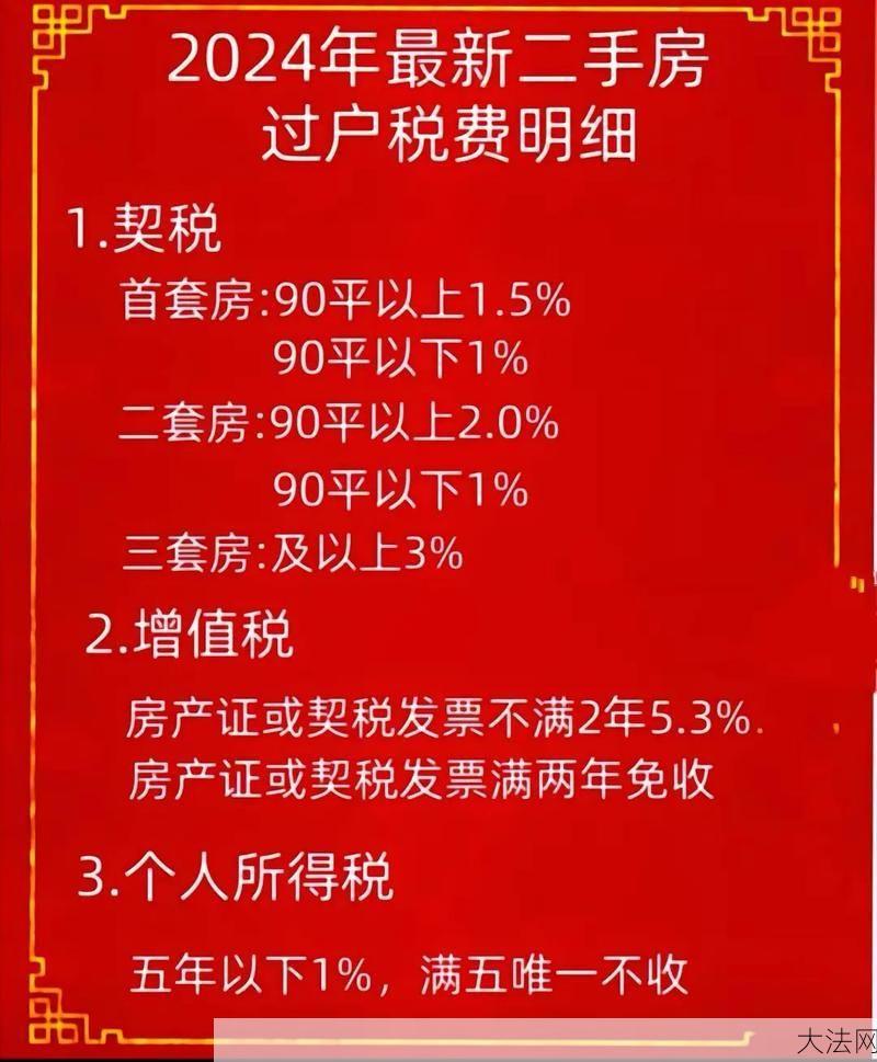 二手房过户手续费是多少？如何计算？-大法网