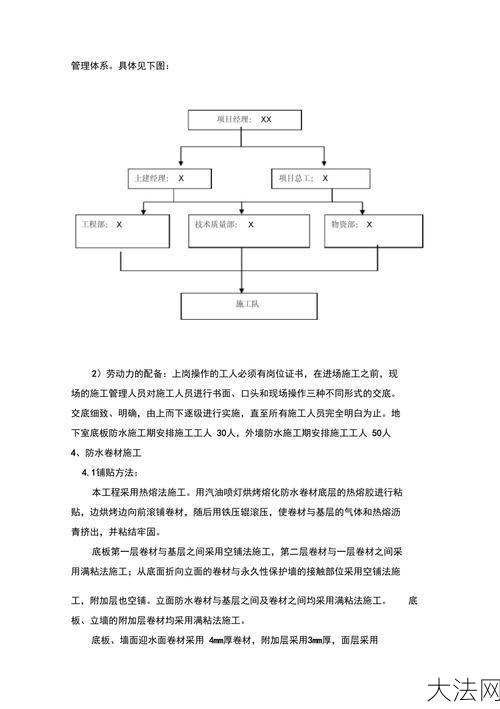 地下室使用有哪些法律规定？如何办理手续？-大法网