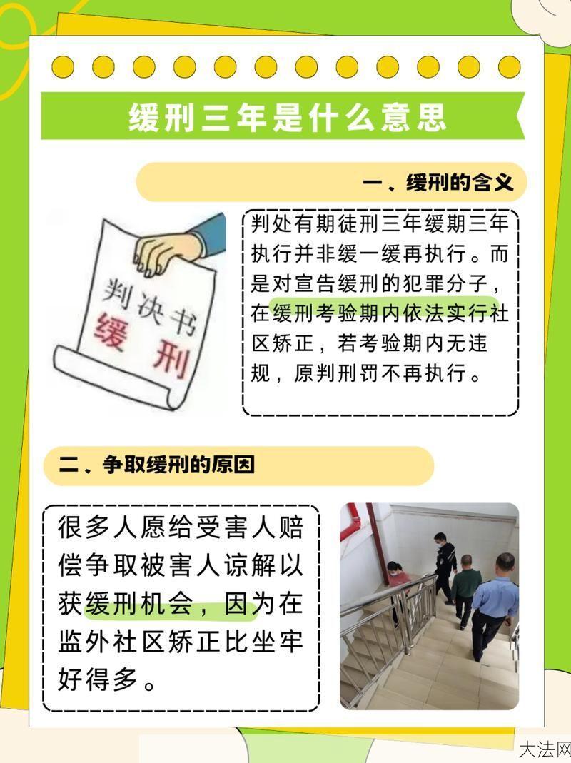 有期徒刑与缓刑有何区别？判决依据是什么？-大法网