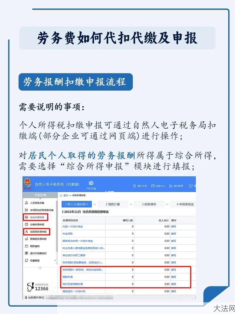 代扣代缴是什么意思？对个人有什么影响？-大法网