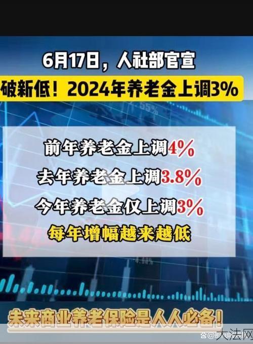 养老金上调2024方案何时公布？涨幅预测分析-大法网