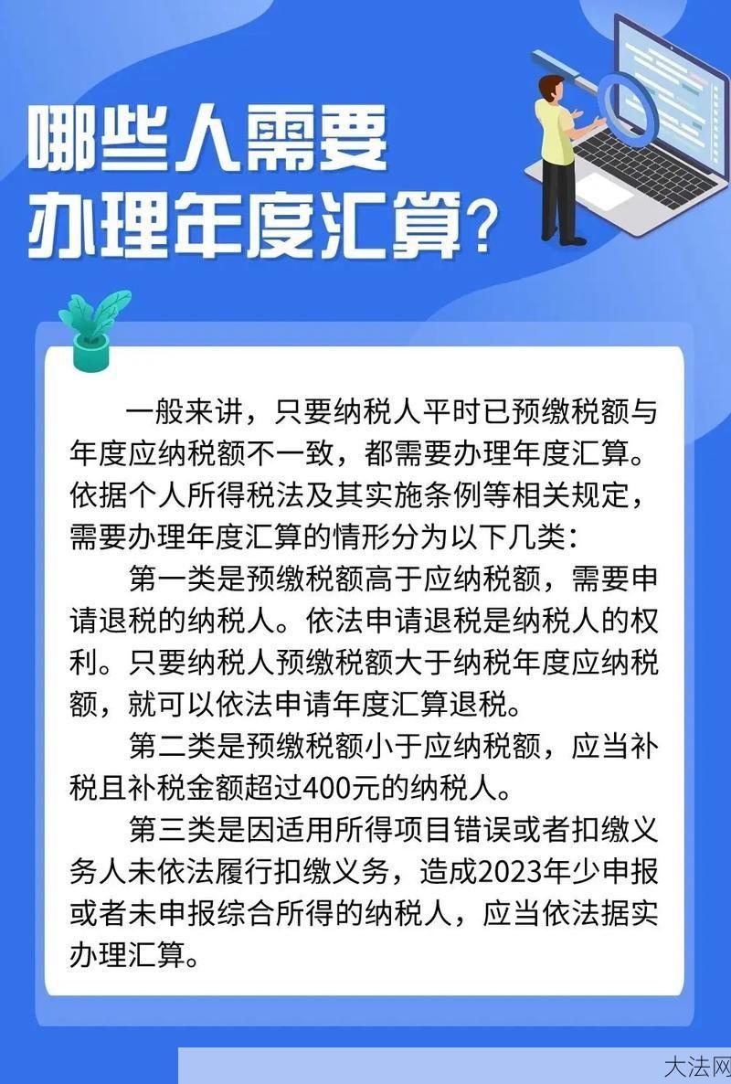 个税申报指南：怎样准确快速完成申报？-大法网