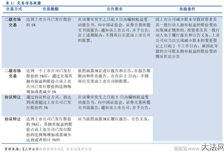 巴黎证券交易所最新行情及投资策略？-大法网