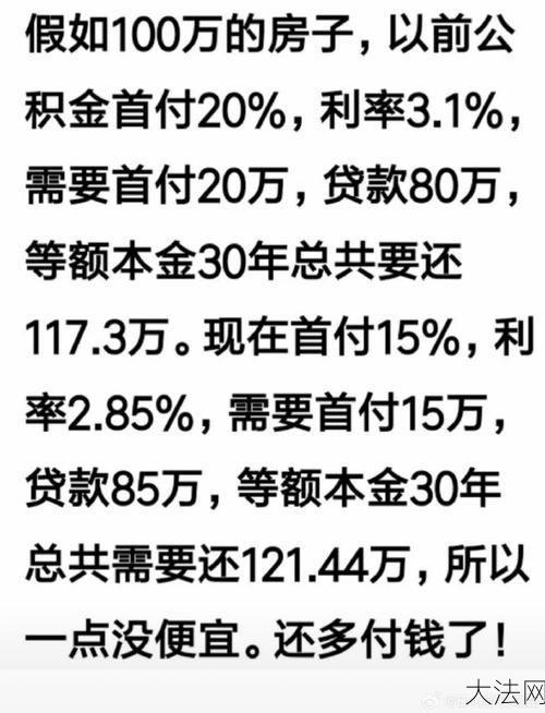 一百万房贷30年利息多少？如何计算？-大法网