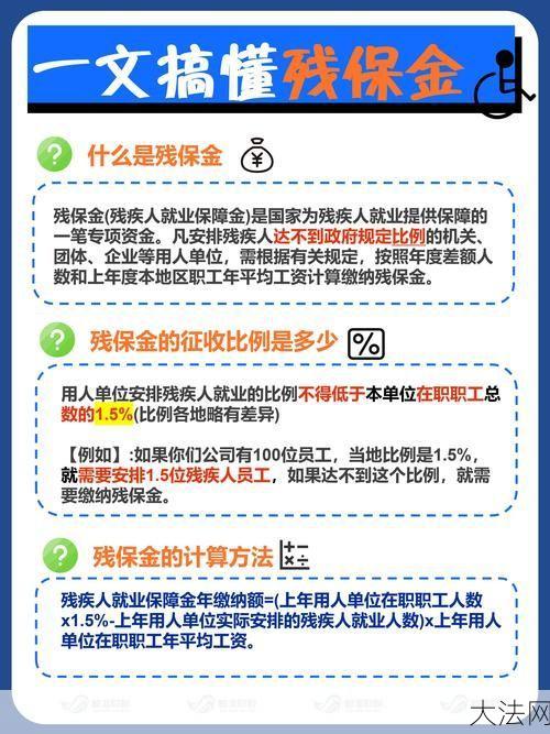 残保金网上申报操作指南：流程、材料、注意事项-大法网