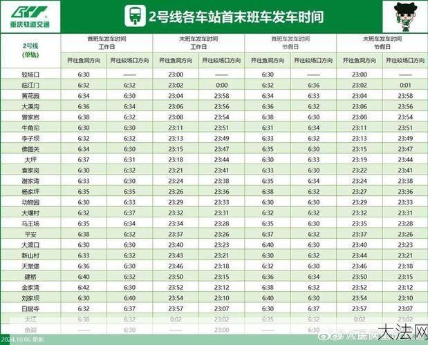 重庆轻轨3号线时刻表查询：市民出行必看-大法网