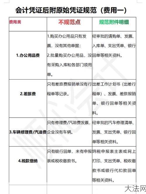 汇总原始凭证的正确步骤与方法，会计必备知识-大法网