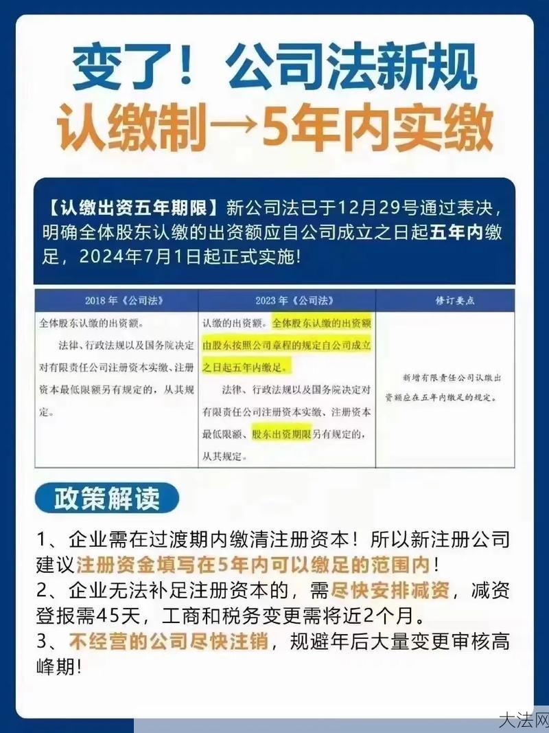 有限责任公司最低注册资本是多少，公司注册必备知识-大法网