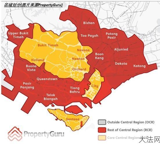 青岛开发区房产市场分析：购房必看-大法网